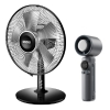 Ventilátory
